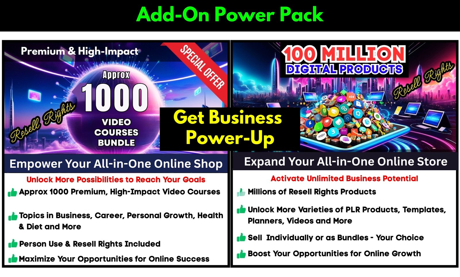 Pre-Loaded Online Store E-Commerce Website: Plan B – Elite - Image 6